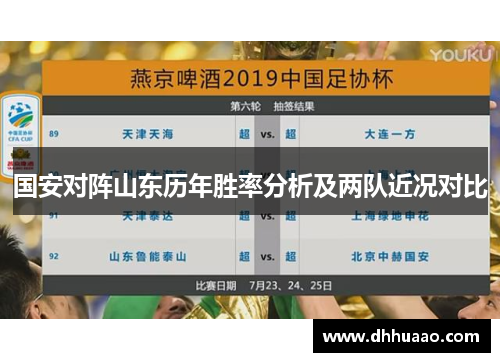 国安对阵山东历年胜率分析及两队近况对比